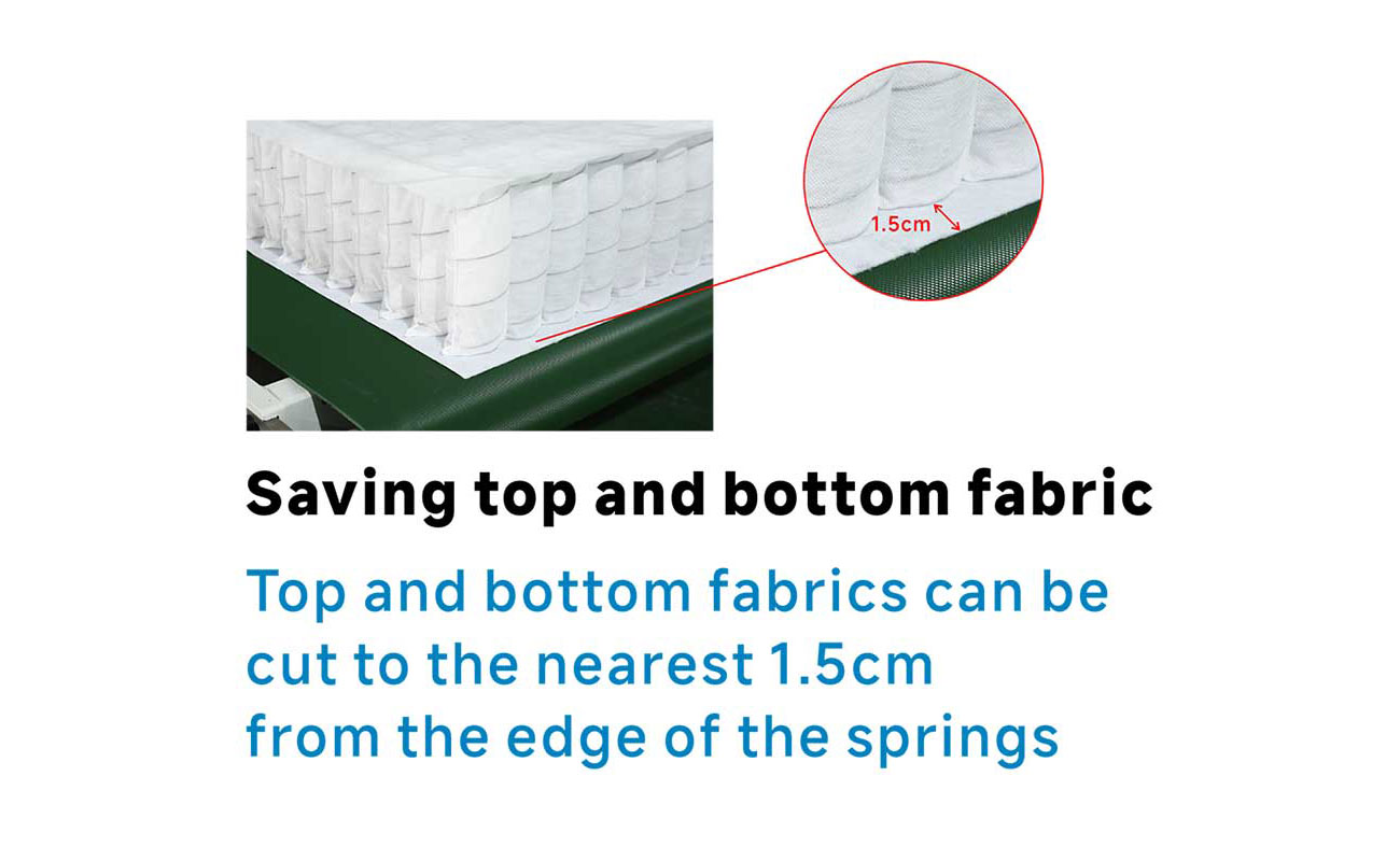 Yüksek hızlı otomatik cep yay montaj makinesi